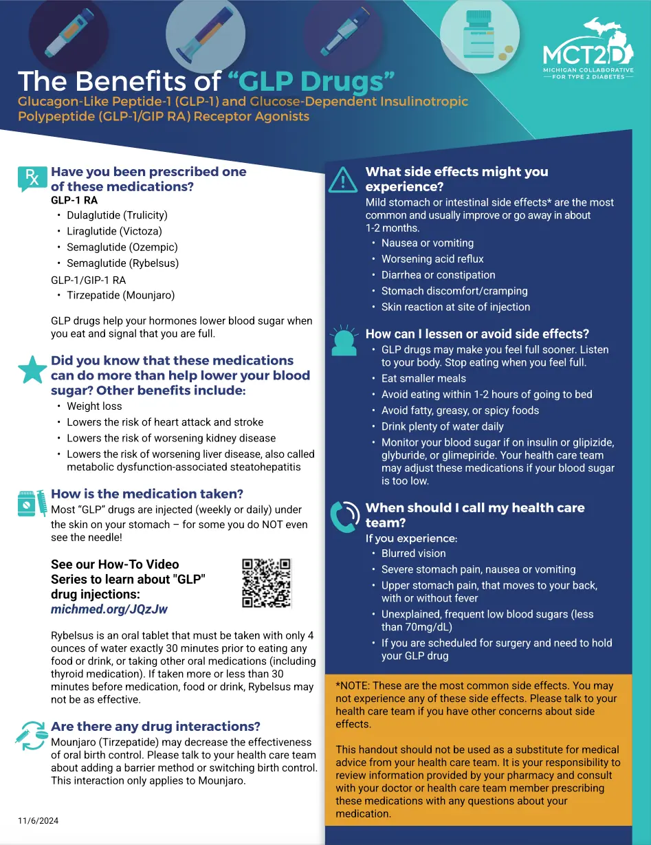 The Benefits of New Diabetes Medications: GLP Drugs and SGLT2 Inhibitors