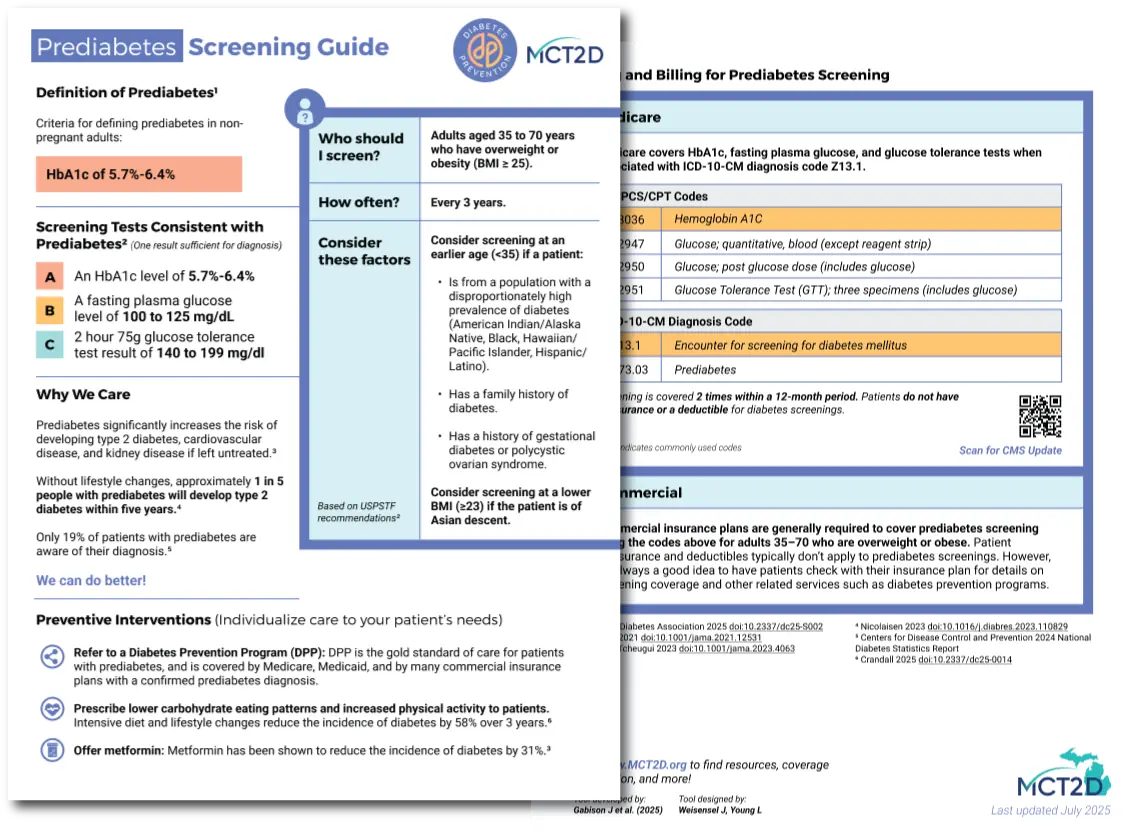 Prediabetes Screening Guide