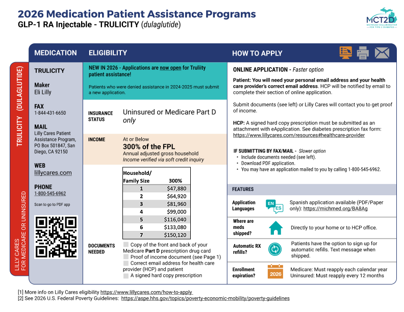 glp-1 patient assistance program MCT2D glp-1 patient assistance program MCT2D