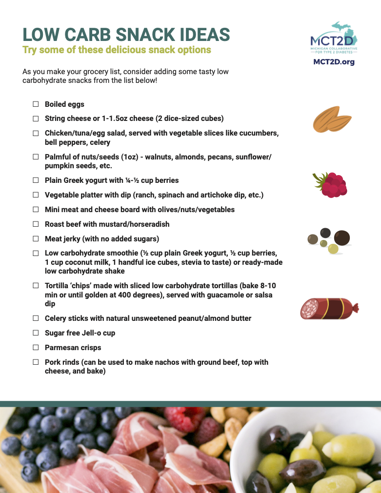 MCT2D Low Carb Snack List