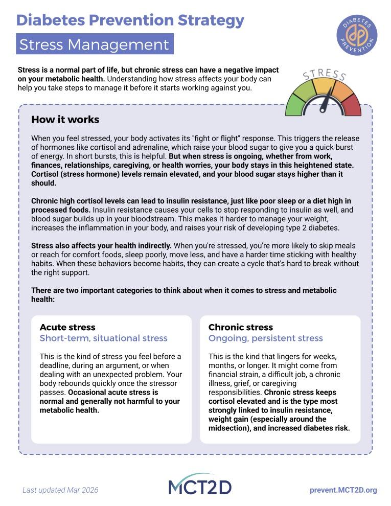 MCT2D | Diabetes Prevention Strategy: Stress Management